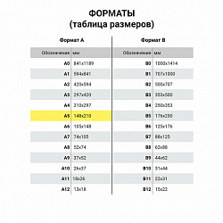 Тетрадь А5 48 л. АЛЬТ скоба, клетка, глянцевый лак, "Кошки. Яркий взгляд" (5 видов), 7-48-1019