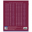 Тетрадь предметная "КОЛОР" 36 л., обложка мелованная бумага, АНГЛИЙСКИЙ ЯЗЫК, клетка, BRAUBERG, 405071
