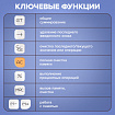 Калькулятор настольный BRAUBERG KW-1000-BK (152x132 мм), 3D-кнопки, 12 разрядов, черный, 272956