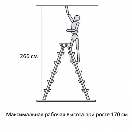 Стремянка стальная двухсторонняя 2х3 ступени, высота площадки 0,66м, алюминиевая площадка 35х16см, до 150кг, вес 4,2кг НОВАЯ ВЫСОТА, 1160203