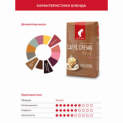 Кофе в зернах JULIUS MEINL "Caffe Crema Premium Collection" 1 кг, ИТАЛИЯ, 89533