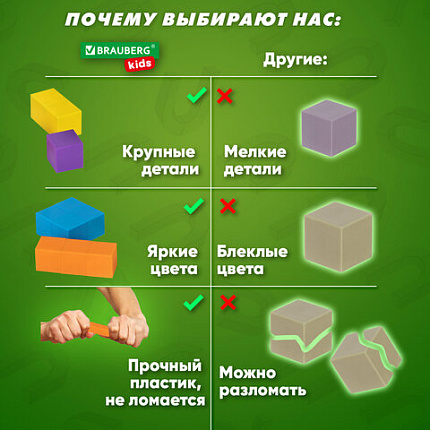 Магнитный конструктор MAGNETIC CUBES "КУБИЧЕСКИЙ", 72 магнитных кубика, BRAUBERG KIDS, 665724