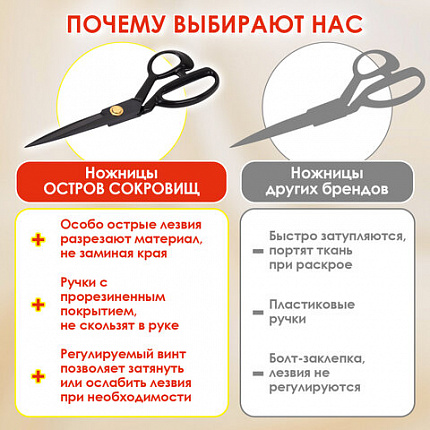 Ножницы портновские 240 мм, КЛАССИЧЕСКИЕ, черные, ручки с силиконовым покрытием, ОСТРОВ СОКРОВИЩ, 665598