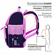 Ранец ПИФАГОР BASIC, 1 отделение, 3 кармана, эргономичная спинка, "Playing foxes", 35х28х18 см, 273136