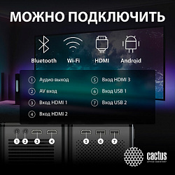 Проектор CACTUS CS-PRO.03B.WUXGA-A, LCD, 1920x1080, 16:9, 7500 лм, 2300:1, 1,73 кг