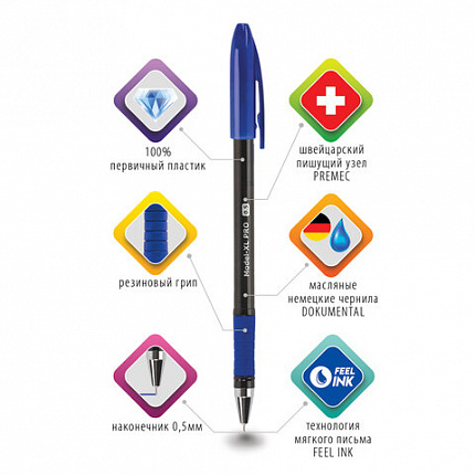 Ручка шариковая масляная с грипом BRAUBERG "Model-XL PRO", СИНЯЯ, узел 0,5 мм, линия письма 0,25 мм, 143249