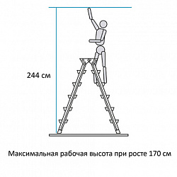 Стремянка стальная двухсторонняя 2х2 ступени, высота площадки 0,44м, алюминиевая площадка 35х16см, до 150кг, вес 2,8кг НОВАЯ ВЫСОТА, 1160202