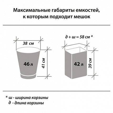 Мешки для мусора 60 л синие в рулоне 20 шт. особо прочные, ПВД 30 мкм, 60х70 см, LAIMA, 601382