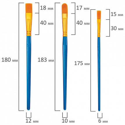 Кисти набор 10 шт., синтетика, синие, № 2/0-8 (Круглые; Овальные; Плоские; Лайнеры), WBZ, 201085