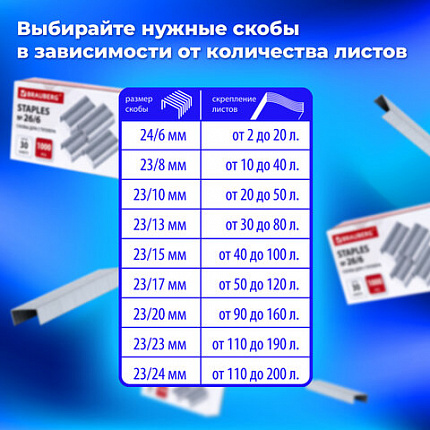 Степлер МОЩНЫЙ №24/6-23/24 металлический BRAUBERG "Heavy duty", до 200 листов, черный, 227660
