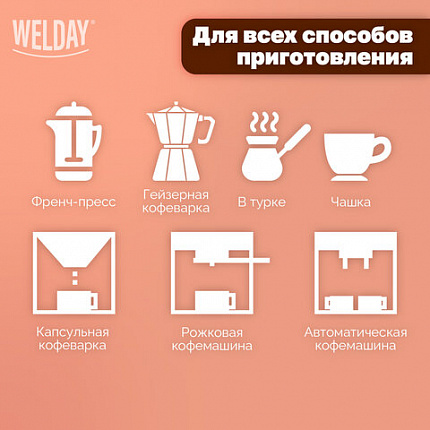 Кофе в зернах WELDAY (ВЭЛДЭЙ) "ESPRESSO Crema" 1 кг, 623439, УТ000015180