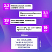 Штамп самонаборный 4-строчный ОФИСМАГ, оттиск 48х18 мм, "Printer 8052", КАССА В КОМПЛЕКТЕ, 271924