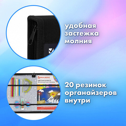Папка на молнии BRAUBERG А4 с ручкой, с органайзером, 1 отделение, "Забей гол!", 273385