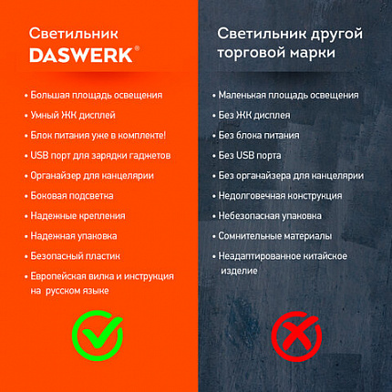 Настольная лампа светильник ночник с органайзером и дисплеем "8 в 1", LED 10 Вт, DASWERK, 238324