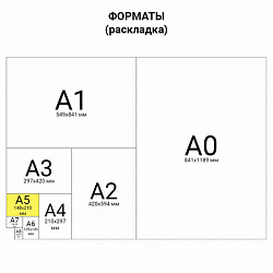 Сменный блок для тетради на кольцах А5 120 л., BRAUBERG, ПОВЫШЕННОЙ ПЛОТНОСТИ, кремовый, 403639