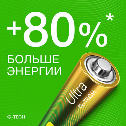 Батарейки КОМПЛЕКТ 2 шт., GP Ultra G-Tech, AA (LR6,15А), алкалиновые, пальчиковые, 15AUA21-2CRSBC2