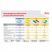 Перчатки VILEDA PROFESSIONAL нитриловые, МНОГОРАЗОВЫЕ, универсальные, антиаллергенные, S (малый), зеленый, 174379