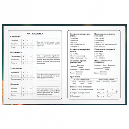 Дневник 1-4 класс 48 л., гибкая обложка, ЮНЛАНДИЯ, выборочный лак, с подсказом, "Медвежонок", 107141