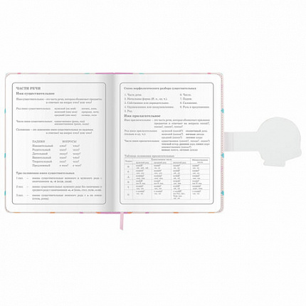 Дневник 1-4 класс 48 л., кожзам (твердая), застежка, ЮНЛАНДИЯ, "Котики", 106941