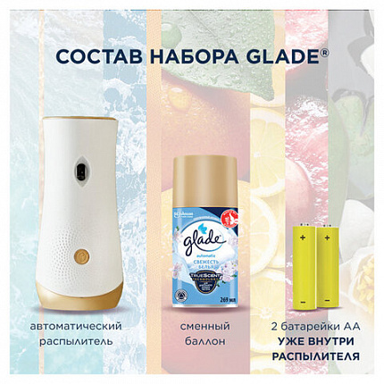 Освежитель воздуха диспенсер автоматический со сменным баллоном 269 мл, GLADE "Свежесть белья", 864988