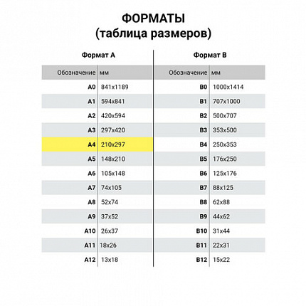 Крафт-бумага для графики, эскизов А4(210х297мм), 120г/м2, 100л, BRAUBERG ART CLASSIC,112486