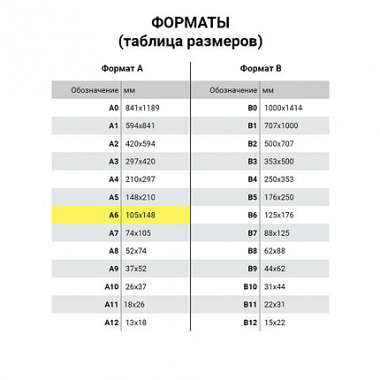 Наклейки зефирные "Сладости", многоразовые, 10х15 см, ЮНЛАНДИЯ, 661800
