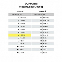 Блокнот с гелевой обложкой МАЛЫЙ ФОРМАТ (110х145 мм) А6, 56 л., скоба, клетка, CENTRUM, "Avocato", 84238