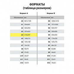 Тетрадь А4, 96 л., ОФИСМАГ, гребень, клетка, обложка картон, ОДНОТОННАЯ, 402794