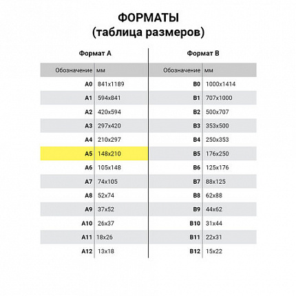 Тетрадь А5, 96 л., ОФИСМАГ, гребень, клетка, обложка картон, МОНОХРОМ, 402797