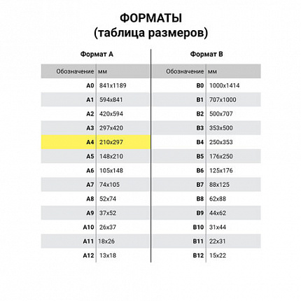 Папка на молнии с ручками STAFF EVERYDAY А4, 1 отделение, полиэстер, 80 мм, розовая, 270743