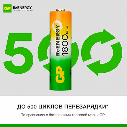Батарейки аккумуляторные GP ReEnergy Ni-Mh пальчиковые КОМПЛЕКТ 2 шт., AA (HR6), 1800 mAh, 180AAHCRGY, 180AAHCRGY-2CRC