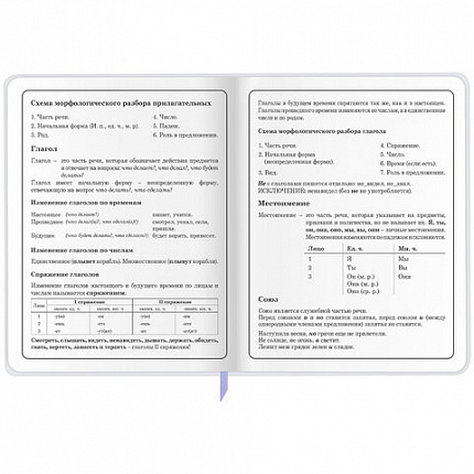 Дневник 1-4 класс 48 л., кожзам (гибкая), печать, фольга, ЮНЛАНДИЯ, "Ёжики", 106217