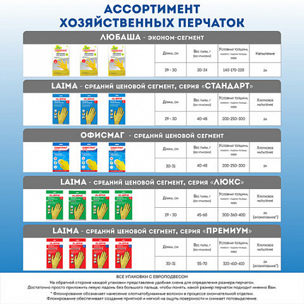 Перчатки МНОГОРАЗОВЫЕ латексные ОФИСМАГ, хлопчатобумажное напыление, размер 7-8, М (средний), желтые, вес 40 г, 604198
