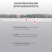 Швабра с распылителем UltraSpray Z, 2 насадки из микрофибры с плоским ворсом, скребок, LAIMA, 609145