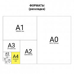 Тетрадь бумвинил, черный, А4 (большой формат), 96 л., скоба, офсет №2, ЭКОНОМ, клетка, STAFF, 405723
