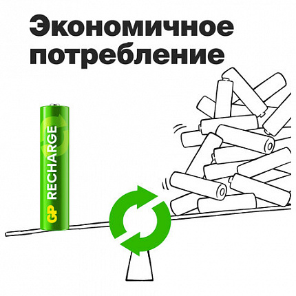Батарейки аккумуляторные GP ReCharge Ni-Mh мизинчиковые КОМПЛЕКТ 2 шт., ААА (HR03) 400 mAh, 40AAAHCV, 40AAAHCV-2CRSB