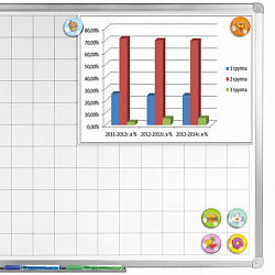 Магниты стеклянные 35 мм для досок магнитно-маркерных НАБОР 6 шт., "3D Street Food" BRAUBERG KIDS, круглые, блистер, 272515