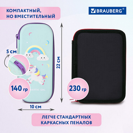 Пенал BRAUBERG, 1 отделение, 1 откидная планка, EVA 3D, 22х10х5 см, "Unicorn", 270699