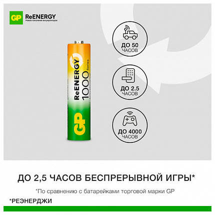 Батарейки аккумуляторные GP ReEnergy Ni-Mh КОМПЛЕКТ 4 шт. (ПРОМО 3+1), ААА (HR03), 950 mAh, 100AAAHC3/1RGY