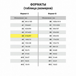 Бумага цветная DOUBLE A, А4, 80 г/м2, 500 л., интенсив, зелёная