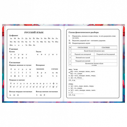 Дневник 1-4 класс 48 л., твердый, BRAUBERG, глянцевая ламинация, с подсказом, "Бабочки", 107151