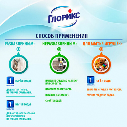 Средство для мытья пола дезинфицирующее 1 л ГЛОРИКС "Лимонная Энергия", без хлора, 8677296