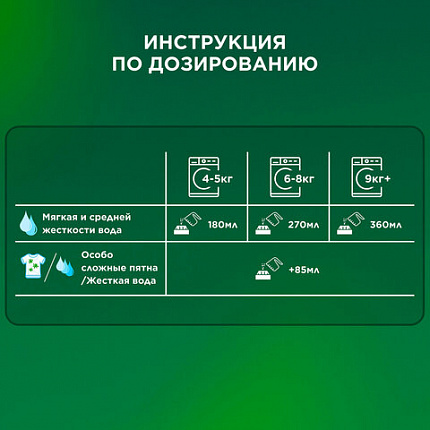 Стиральный порошок автомат 6 кг ARIEL (Ариэль) Color, 1001895