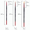 Кисти BRAUBERG PREMIUM, набор 5 шт. (синтетика, круглая № 1, 2, 3, 4, 5), блистер, 201025