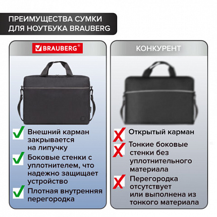 Сумка портфель BRAUBERG PRACTICAL с отделением для ноутбука 15,6", Grey line, черная, 29х40х7 см, 272604