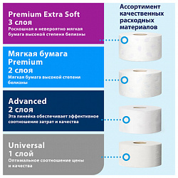 Бумага туалетная 170 метров, TORK (Система T2) ADVANCED, 2-слойная, белая, КОМПЛЕКТ 12 рулонов, 120231