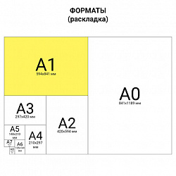 Ватман формат А1 (610 х 860 мм), 1 лист, 180 г/м2, ГОЗНАК Санкт-Петербург, водяной знак