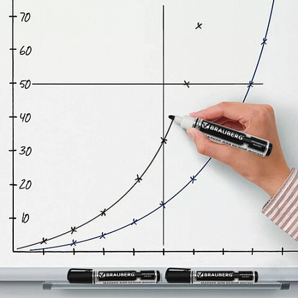 Маркер стираемый для белой доски ЧЕРНЫЙ, BRAUBERG "Neo", ЧЕРНЫЙ, с клипом, 5 мм, 150487