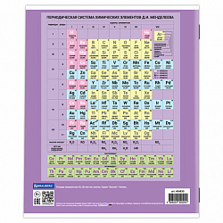 Тетрадь предметная "ЗНАНИЯ" 36 л., обложка мелованная бумага, ХИМИЯ, клетка, подсказ, BRAUBERG, 404830