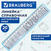 Линейка пластиковая 20 см BRAUBERG, справочная, английский язык, 210900